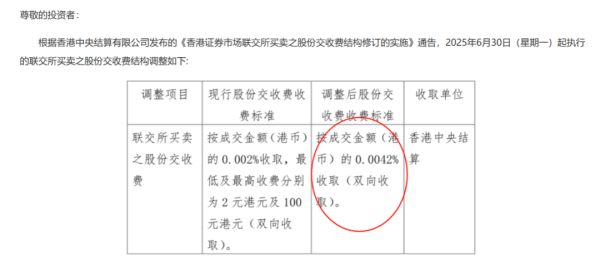 开云(中国)kaiyun网页版登录入口投资者小额交游的资本会大幅下跌-开云官网登录入口 开云app官网入口