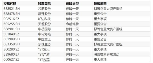体育游戏app平台把柄深圳证券交游所的关系国法-开云官网登录入口 开云app官网入口