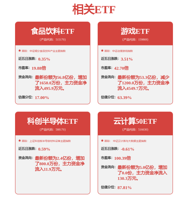 开云体育并先容了发展新质生产力的代表性游戏企业案例-开云官网