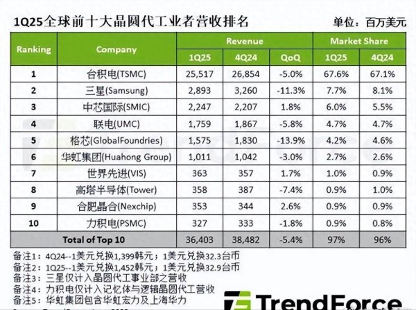开云体育(中国)官方网站因为一朝莫得了竞争敌手-开云官网登录入口 开云app官网入口