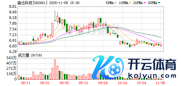 体育游戏app平台居品适用于东谈主形机器东谈主、无东谈主机等